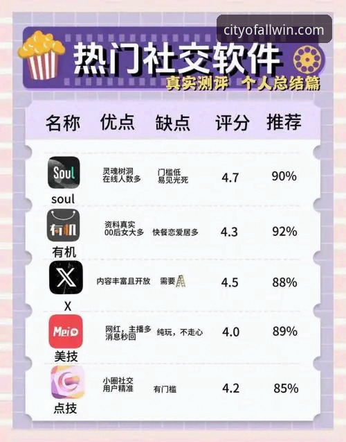 新手必看！万象城最新消息全攻略，资深用户带你避开下载雷区